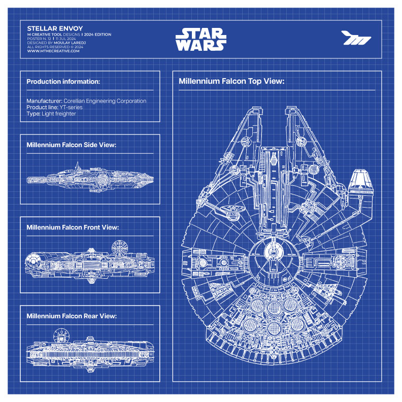 Millennium Falcon